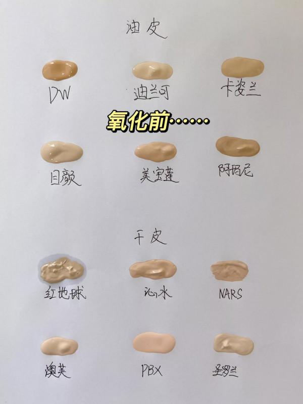 今日頭條：讓男人慾罷不能的原因！竟然是我的精緻底妝