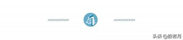 寶友，你看我撿的這顆綠松石，怎！麼！樣