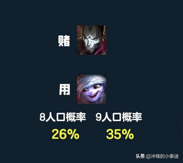 雲頂之奕灌鉛骰子的正確使用方法，從機率角度分析如何使用