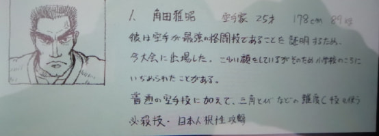 經典遊戲《街頭霸王2》最初的角色草稿，除了春麗就沒一個認識的