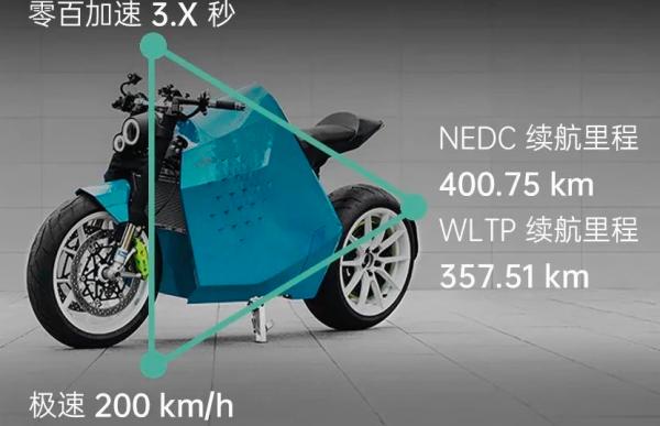 3款高速電摩來了,最高時速120km/h,續航都在180公里以上 3款高速電摩來了,最高時速120km/h,續航都在180公里以上