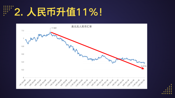 郎鹹平：這是一場你想象不到的金融大戰 | 更好的明年跨年演講全文