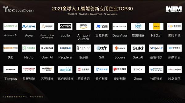 維擇科技榮登億歐2021全球人工智慧創新應用企業TOP30榜單