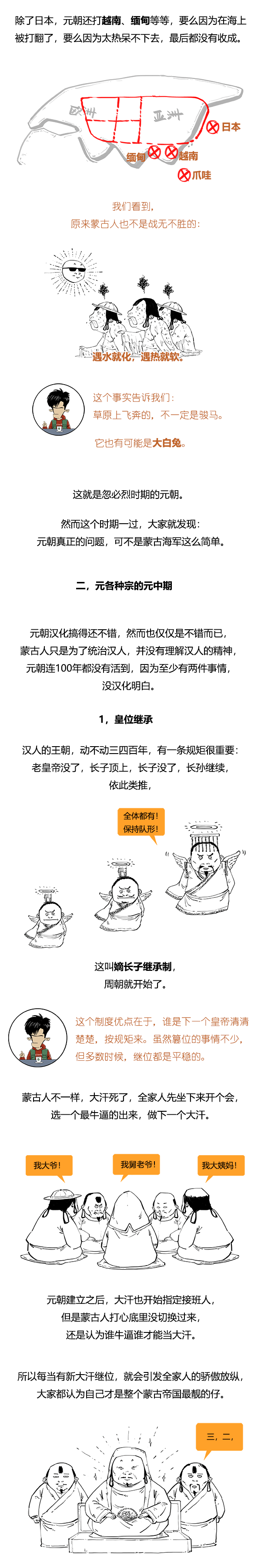 簡到崩潰元朝史（合輯）