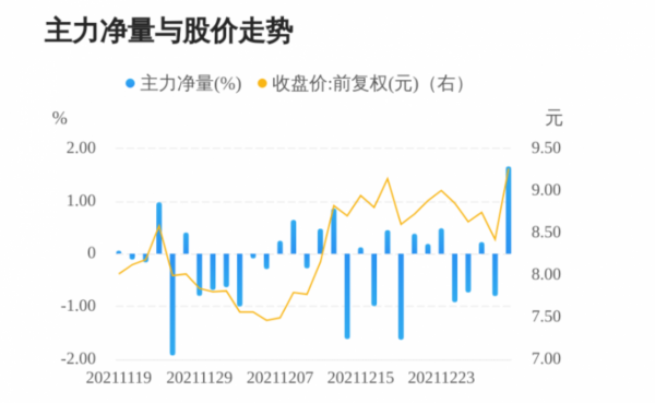 中國股市：元宇宙板塊2022年元旦崛起，是這九大龍頭股（名單）