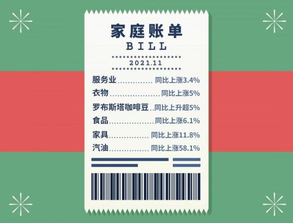 「深譚」這個節過得有點“冷”:來自美國15個家庭的調查 「深譚」這個節過得有點“冷”:來自美國15個家庭的調查