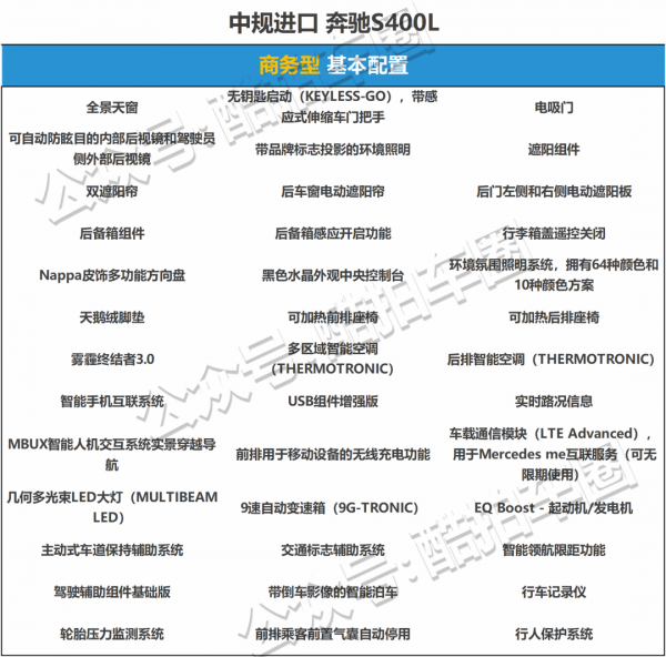 配置對比——2021款賓士S500/S580 配置對比——2021款賓士S500/S580