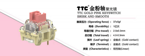 小清新與實力派的結合,HELLO GANSS HS108T機械鍵盤體驗如何 小清新與實力派的結合,HELLO GANSS HS108T機械鍵盤體驗如何