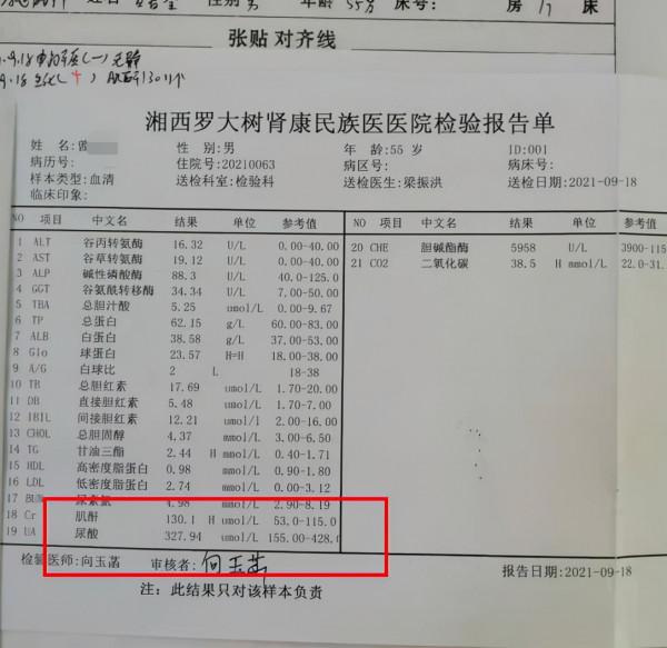 曾某,男,55歲,公務員(慢性腎功能衰竭(初期)) 曾某,男,55歲,公務員(慢性腎功能衰竭(初期))