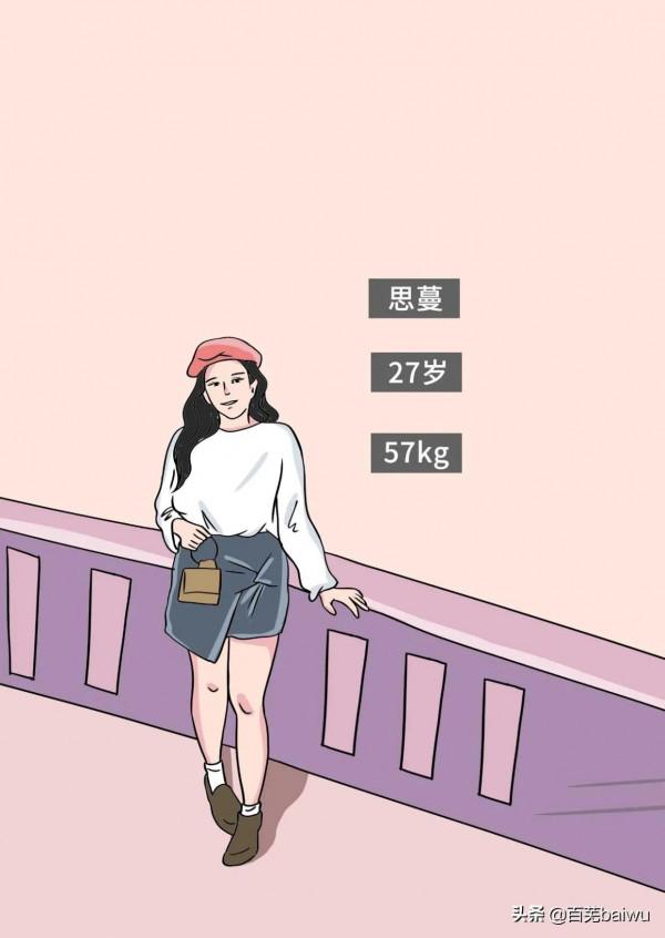 女生體重達到多少才算完美？看完這個你就知道了