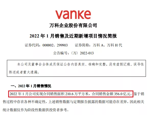 地產股，被嚇癱了