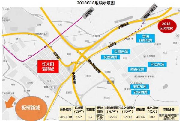 這三類房子在十年後,將淪為“貧民窟”?懂行的人已悄悄脫手 這三類房子在十年後,將淪為“貧民窟”?懂行的人已悄悄脫手