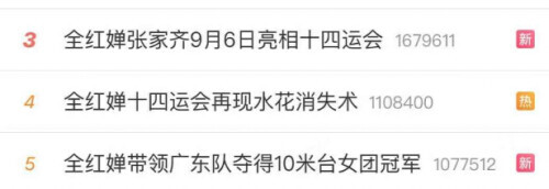 奪冠得破世界紀錄!全運會有多難?滿屏世界冠軍爭一個全國冠軍 奪冠得破世界紀錄!全運會有多難?滿屏世界冠軍爭一個全國冠軍