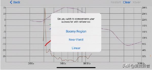 “玩”出想要的低頻效果Earthquake Sound (大地震) MiniMe DSP-P15