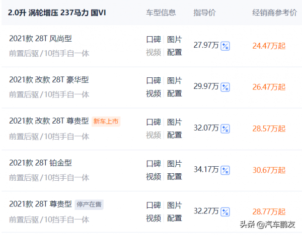 凱迪拉克CT5尊貴型官降2000,洗浴中心VIP打折?你想多了 凱迪拉克CT5尊貴型官降2000,洗浴中心VIP打折?你想多了