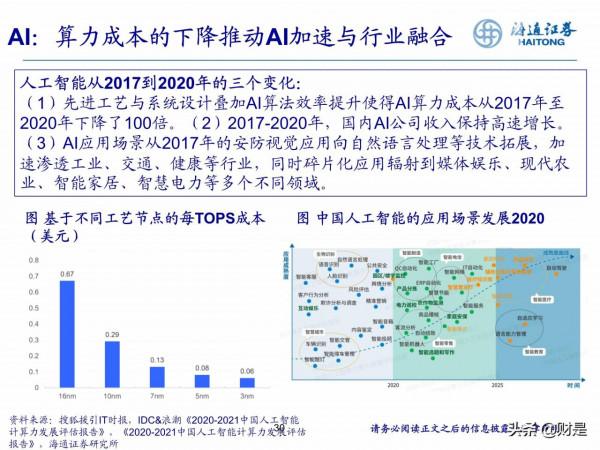 計算機行業專題研究：迎接新一輪軟體科技創新週期