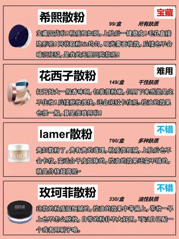 熱門散粉測評合集