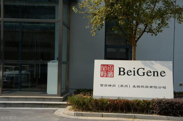 2021年最賺錢的十大行業