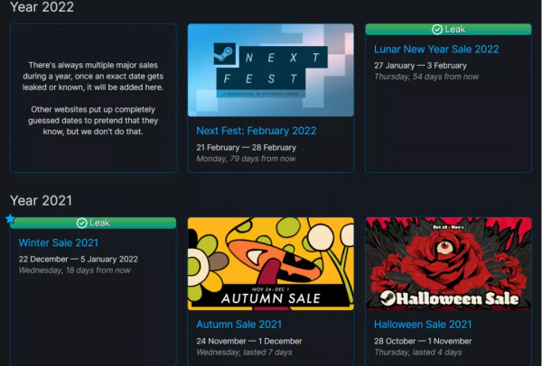Steam2022新年大促！喜加一預告！爺爺玩《大鏢客2》是孫子十倍