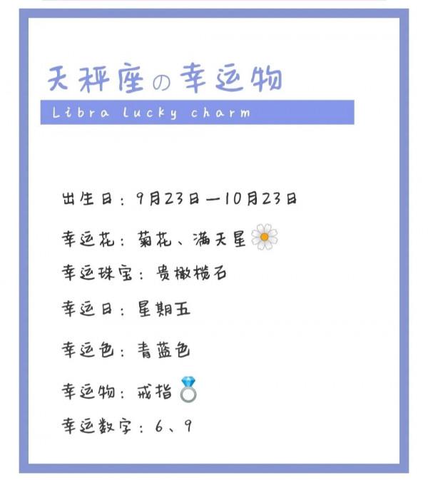 還不瞭解十二星座的都來看看吧