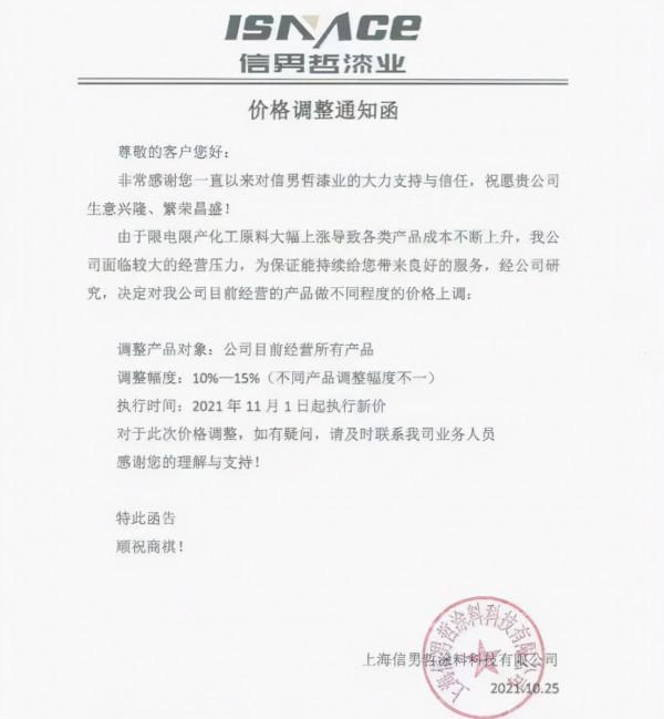 太瘋狂！原材料一天一漲價，最高漲120% 企業大喊“客戶跑光”了