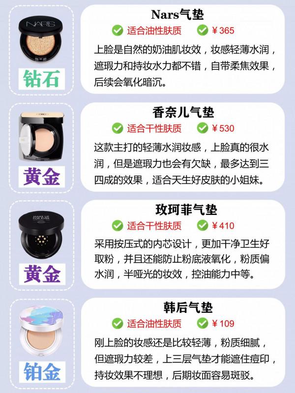 你的氣墊是王者段位嗎? 你的氣墊是王者段位嗎?