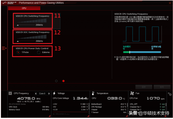 華碩主機板DIGI+ VRM簡介 華碩主機板DIGI+ VRM簡介