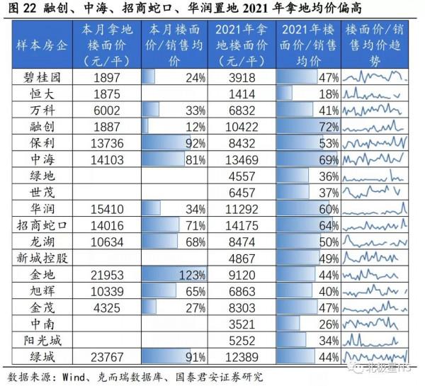 2021年境內收併購交易金額達2836億元 平均單筆交易金額12&period;8億元