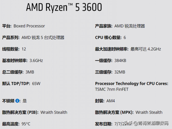 英特爾酷睿12代i3-12100F效能超AMD R5 3600，但後者更香