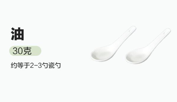 均衡飲食照著吃!我們拍了22種食物,告訴你每天到底吃多少 均衡飲食照著吃!我們拍了22種食物,告訴你每天到底吃多少