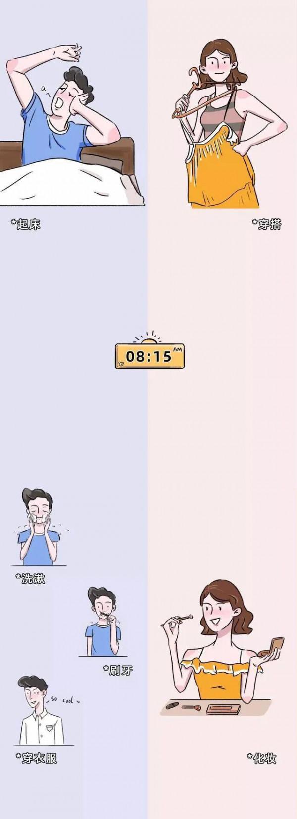 漫畫：男生的一天vs女生的一天，誰更讓人語塞