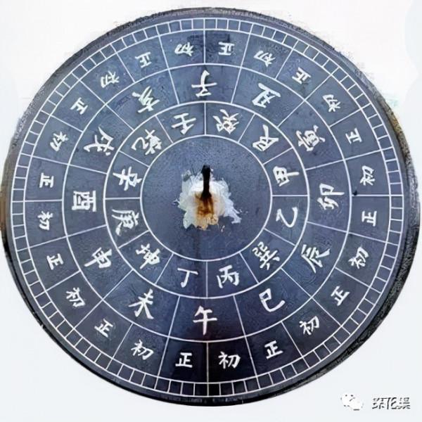 泉林探花︱劉說壓勝錢（七）地支文錢的濫觴