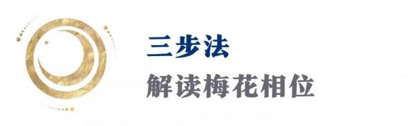 這個神奇的相位，邀請你對生命裡的&OpenCurlyDoubleQuote;不合時宜&rdquo;做調整！（收藏）
