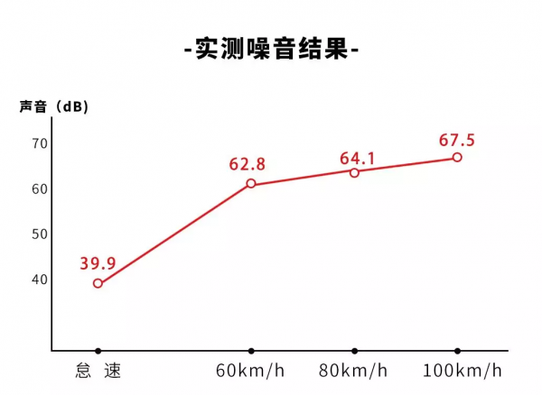 人生道路太“顛簸”，買車發誓要選舒適的，這幾款合資家轎必看