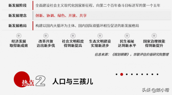 年終盤點｜2021年度全國房地產政策報告