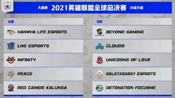 英雄聯盟S11世界賽抽籤結果出爐：分組刺激，看點滿滿