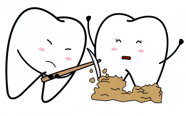 痛感10級，你的牙痛屬於哪一級