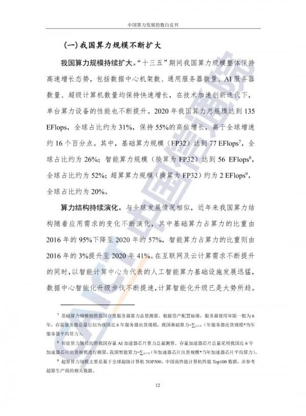 中國算力發展指數白皮書（2021）