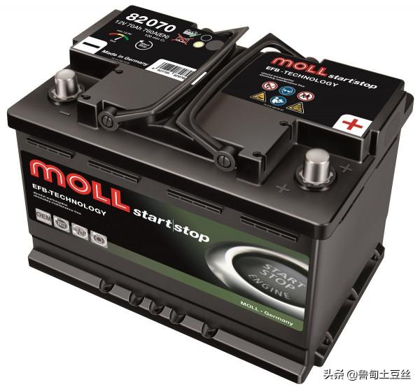 「轂銳馳」 為何你的電瓶撐不到一年?汽車電瓶養護需知 「轂銳馳」 為何你的電瓶撐不到一年?汽車電瓶養護需知