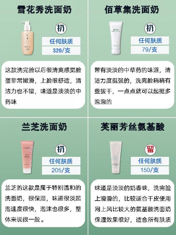 秋季護膚必備洗面奶,幹皮油皮敏感肌必備 秋季護膚必備洗面奶,幹皮油皮敏感肌必備