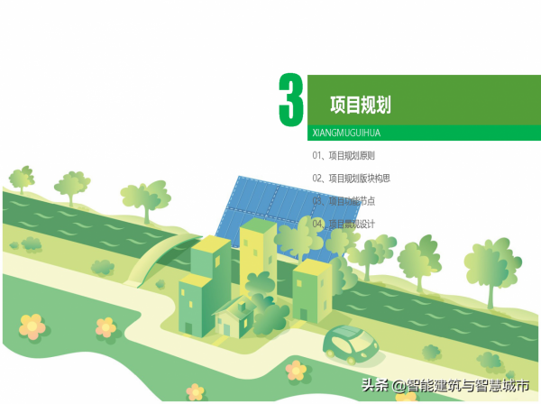 休閒農業觀光旅遊專案解決方案