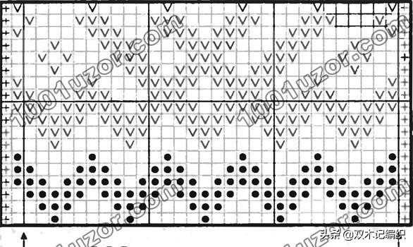 分享100款提花花樣，喜歡的現在就可以為家人準備秋冬毛衣（一）