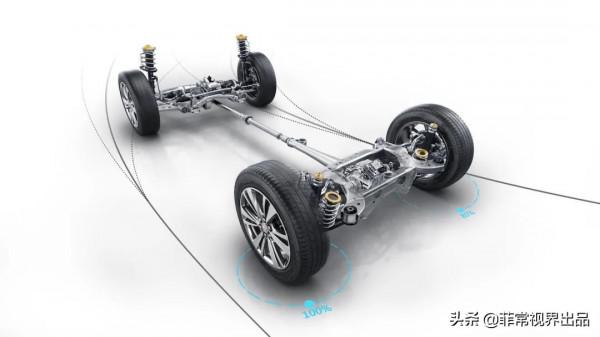 雙離合適時四驅系統,吹牛還是真牛?凱迪拉克XT5越野效能解析 雙離合適時四驅系統,吹牛還是真牛?凱迪拉克XT5越野效能解析