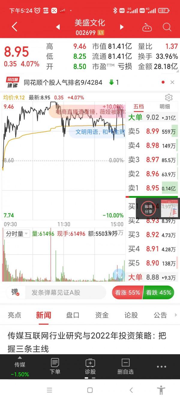 收盤後歐洲股市大跌，清倉了一個賬戶