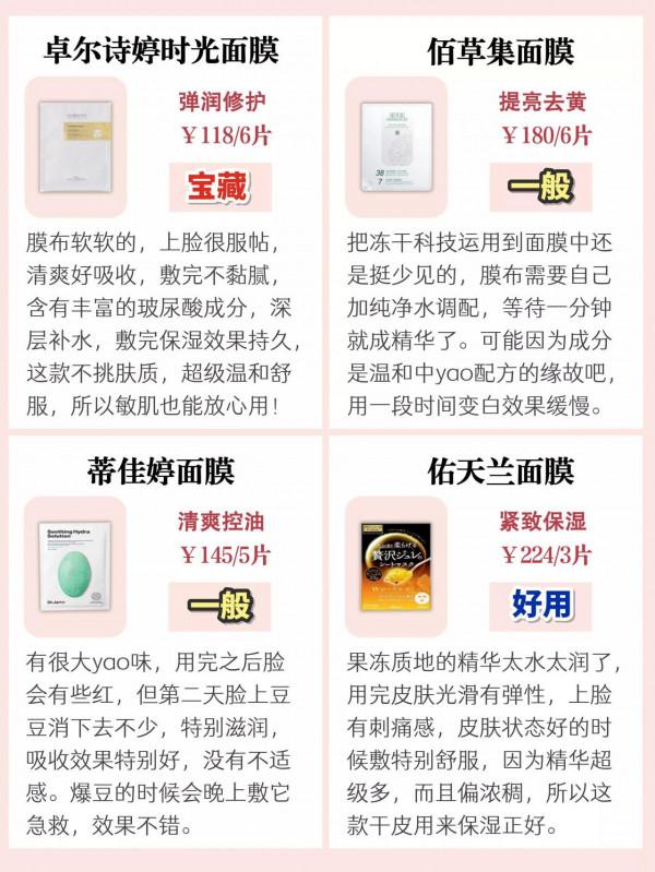 熱門面膜合集｜|學生黨適合的平價面膜