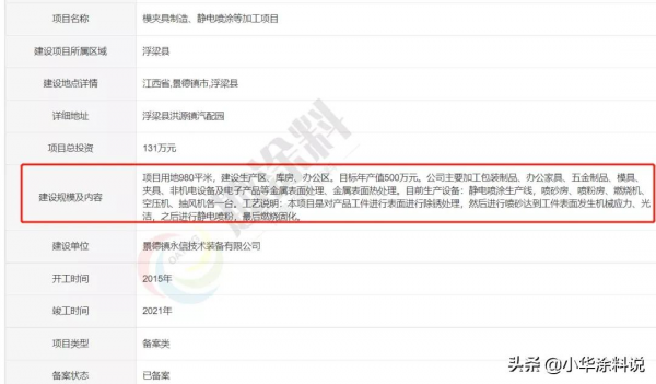 11月份全國新上噴粉線及塗裝新建專案!多家企業“油轉粉” 11月份全國新上噴粉線及塗裝新建專案!多家企業“油轉粉”