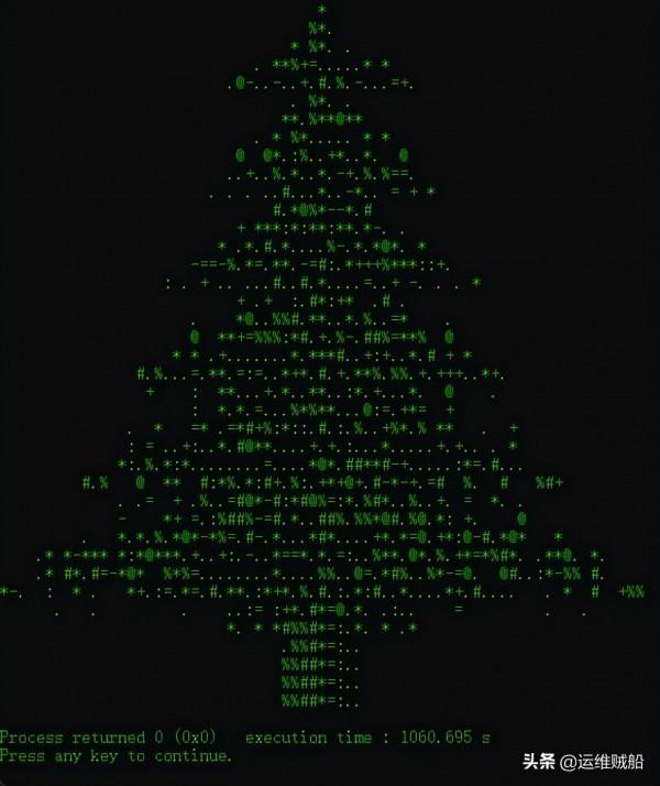 聖誕節來了，教你用各種程式語言手寫一棵聖誕樹