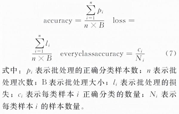 LK分享｜一種基於深度學習的點雲分類研究