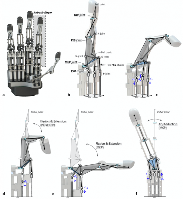 輕鬆抓雞蛋、剪紙、夾晶片，這隻“機械爪”堪比人手