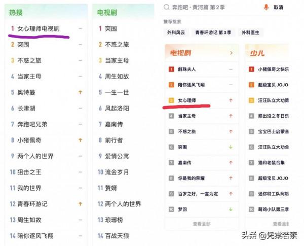 楊紫新劇熱播，受傷的竟是優酷
